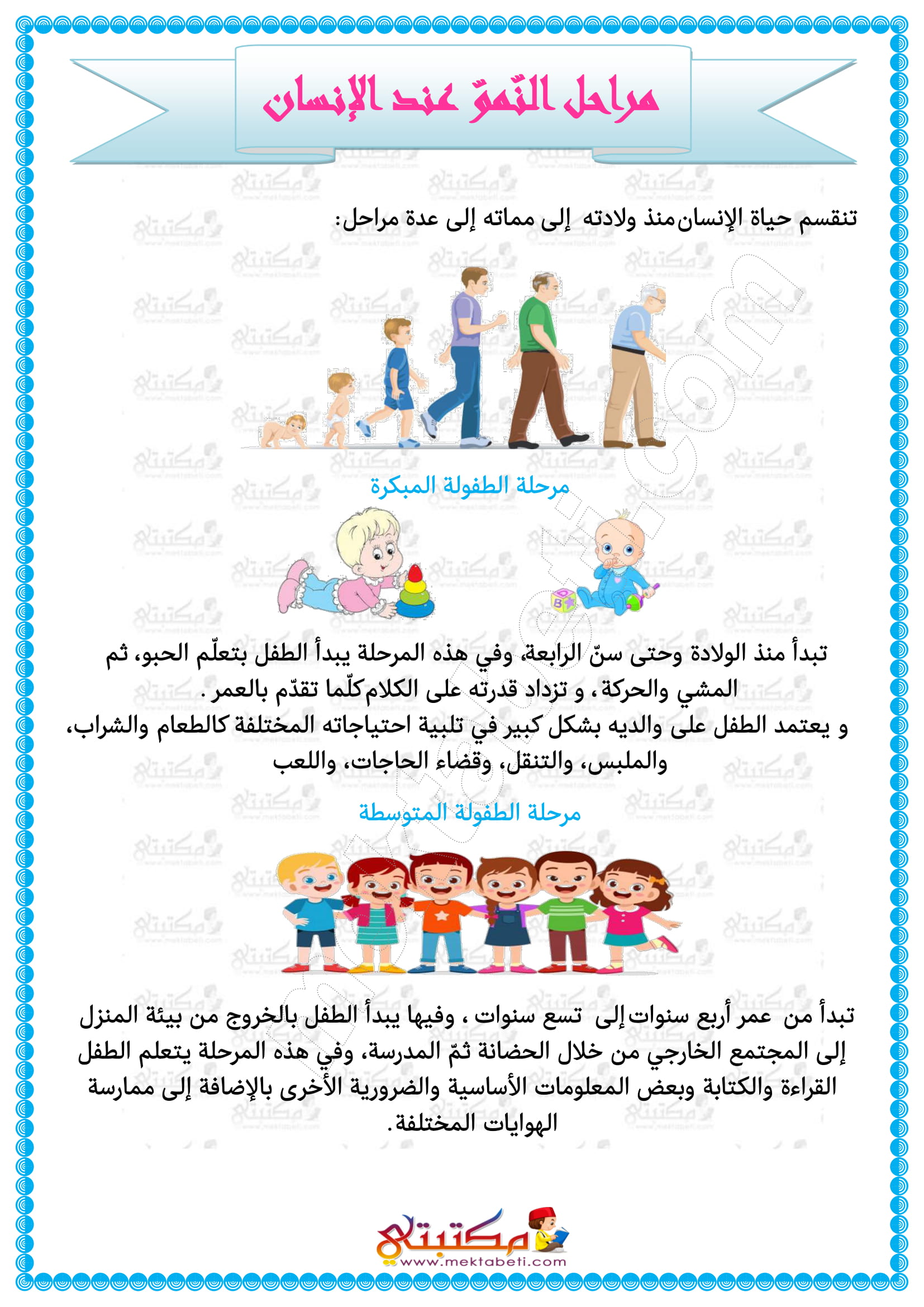 مراحل النمو عند الإنسان - مكتبتي المنصة التعليمية