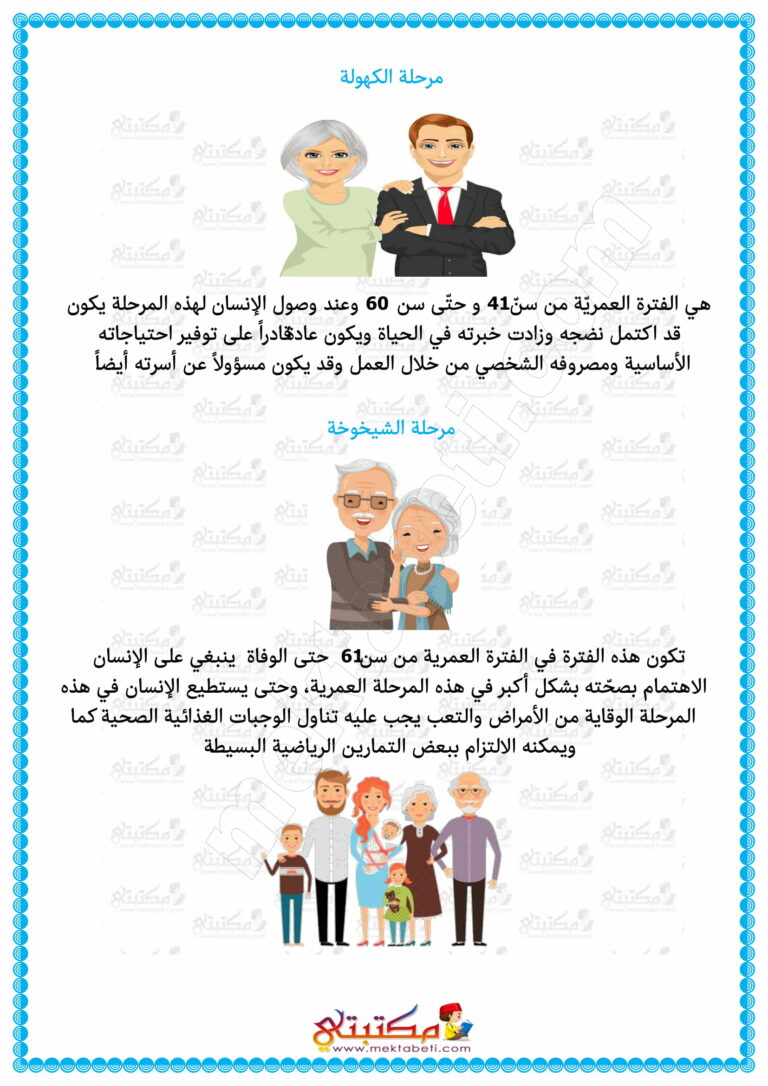 مراحل النمو عند الإنسان - مكتبتي المنصة التعليمية