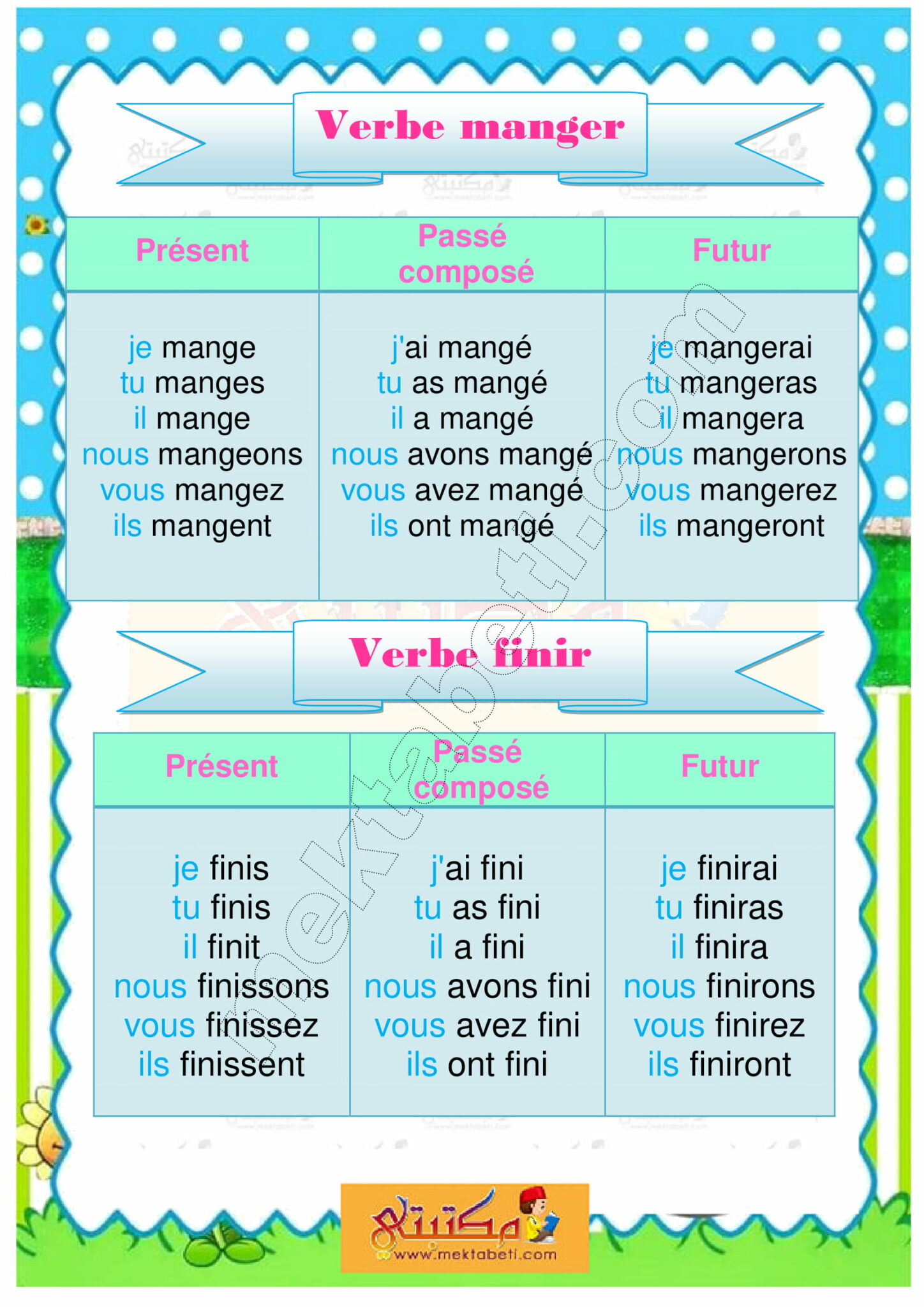 la conjugaison des verbes - مكتبتي المنصة التعليمية