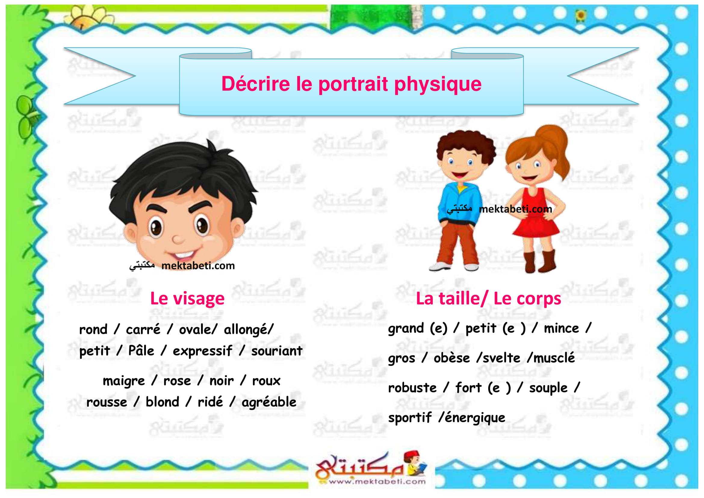Portrait physique de meursault