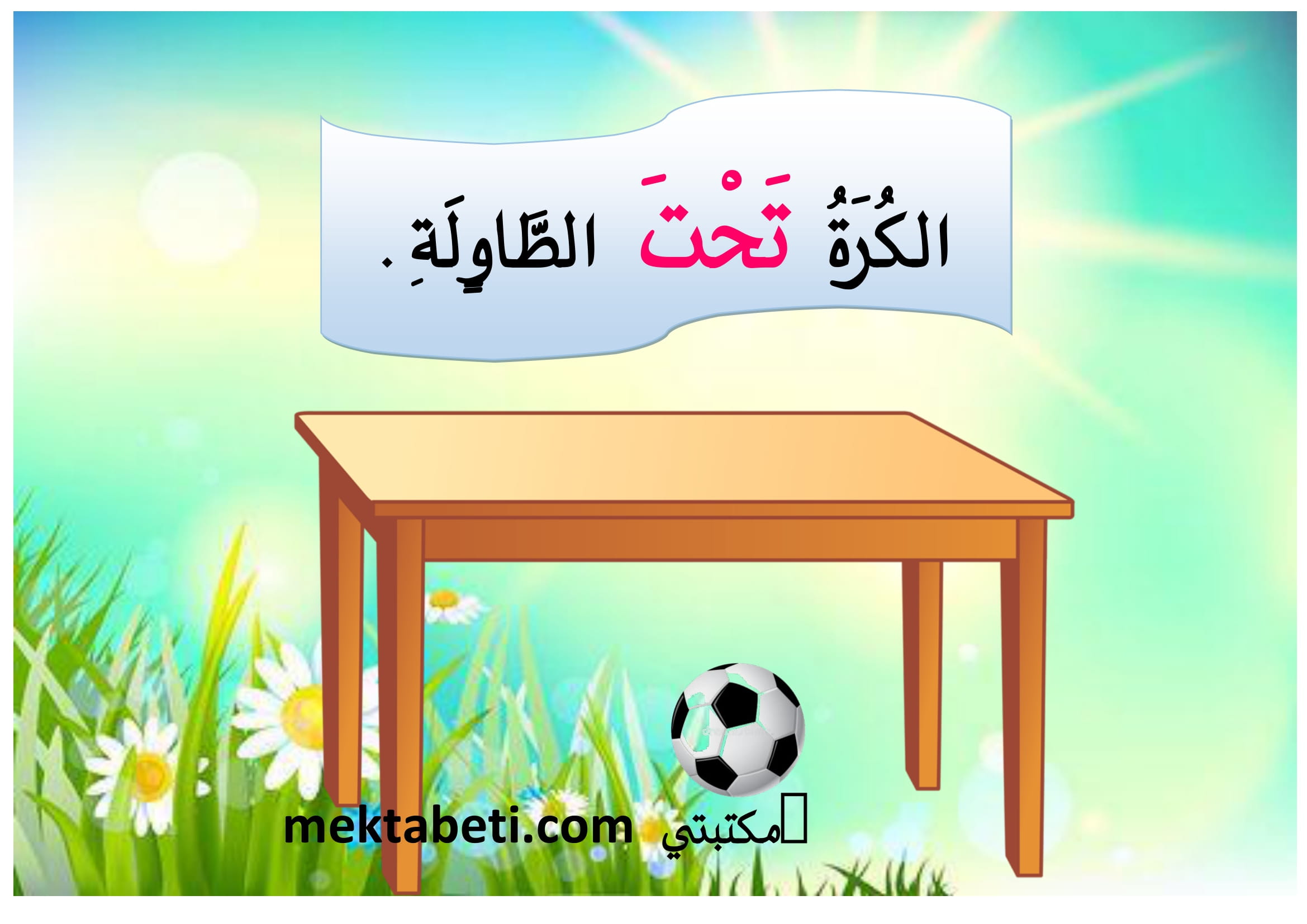 معلقات فوق تحت يمين يسار أمام وراء - مكتبتي المنصة التعليمية