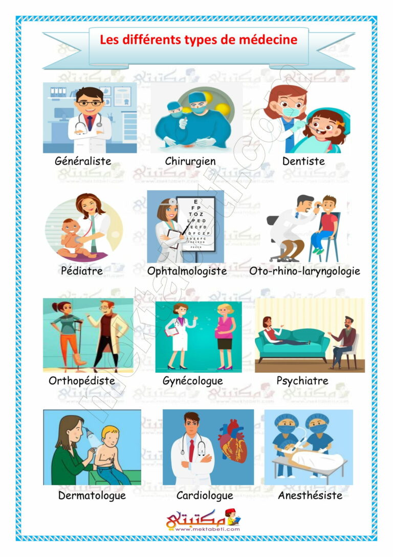 Les différents types de médecine مكتبتي المنصة التعليمية